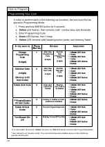 Предварительный просмотр 10 страницы Assa Abloy Emtek Modern Keypad Entryset Installation & Programming Manual