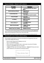 Предварительный просмотр 11 страницы Assa Abloy Emtek Modern Keypad Entryset Installation & Programming Manual