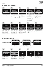 Предварительный просмотр 35 страницы Assa Abloy ENTR User Manual