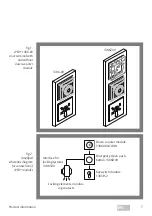 Preview for 7 page of Assa Abloy ePED 1386-00 Installation And Fitting Instructions