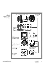 Предварительный просмотр 43 страницы Assa Abloy ePED 1386-00 Installation And Fitting Instructions