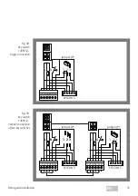 Preview for 51 page of Assa Abloy ePED 1386-00 Installation And Fitting Instructions