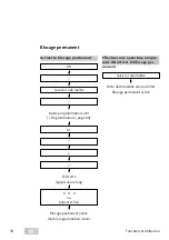 Предварительный просмотр 58 страницы Assa Abloy ESA500 Programming Instructions Manual