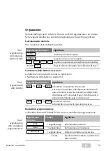 Предварительный просмотр 79 страницы Assa Abloy ESA500 Programming Instructions Manual