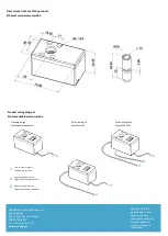 Preview for 2 page of Assa Abloy FAB INTERLOCK User Manual