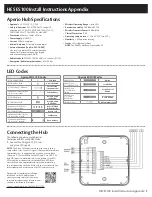 Предварительный просмотр 5 страницы Assa Abloy HES Aperio ES100-15 Installation & Operating Instructions Manual