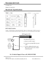 Предварительный просмотр 2 страницы Assa Abloy HES KS100 Aperio Assembly, Installation And Operating Instructions