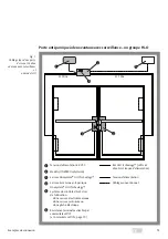 Preview for 75 page of Assa Abloy Hi-O Technology OneSystem N5950 Installation And Mounting Instructions