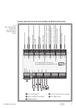 Preview for 77 page of Assa Abloy Hi-O Technology OneSystem N5950 Installation And Mounting Instructions