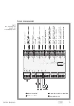 Preview for 79 page of Assa Abloy Hi-O Technology OneSystem N5950 Installation And Mounting Instructions