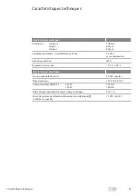 Preview for 81 page of Assa Abloy Hi-O Technology OneSystem N5950 Installation And Mounting Instructions