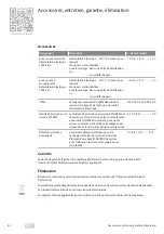 Preview for 82 page of Assa Abloy Hi-O Technology OneSystem N5950 Installation And Mounting Instructions