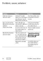 Preview for 36 page of Assa Abloy IKON eCLIQ N110 Operating Instructions Manual