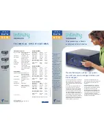 Preview for 1 page of Assa Abloy INFINITY ID25 Specifications