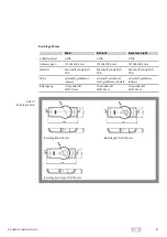 Предварительный просмотр 51 страницы Assa Abloy KESO Genie Operating Instructions Manual