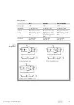 Предварительный просмотр 111 страницы Assa Abloy KESO Genie Operating Instructions Manual