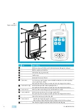 Preview for 6 page of Assa Abloy Keso K.536 Instruction Manual