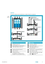 Preview for 11 page of Assa Abloy Keso K.536 Instruction Manual