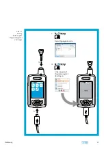 Preview for 21 page of Assa Abloy Keso K.536 Instruction Manual