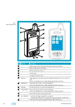 Preview for 44 page of Assa Abloy Keso K.536 Instruction Manual