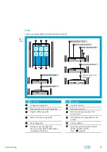 Preview for 49 page of Assa Abloy Keso K.536 Instruction Manual