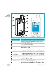 Preview for 82 page of Assa Abloy Keso K.536 Instruction Manual