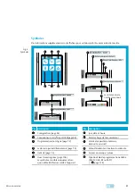 Preview for 87 page of Assa Abloy Keso K.536 Instruction Manual