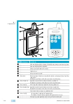 Preview for 120 page of Assa Abloy Keso K.536 Instruction Manual