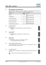 Предварительный просмотр 21 страницы Assa Abloy KESO KEK i-handle S Documentation