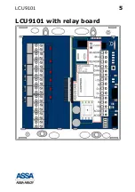 Preview for 5 page of Assa Abloy LCU9101 Manual