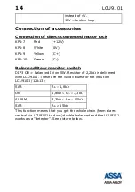 Preview for 14 page of Assa Abloy LCU9101 Manual