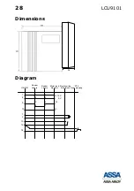 Preview for 28 page of Assa Abloy LCU9101 Manual