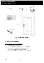 Предварительный просмотр 3 страницы Assa Abloy Lockwood Standalone User Manual And Instructions