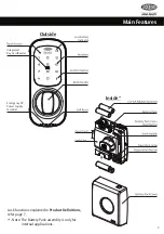 Preview for 3 page of Assa Abloy LOCWOOD 001TOUCH User Manual