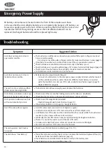 Preview for 14 page of Assa Abloy LOCWOOD 001TOUCH User Manual