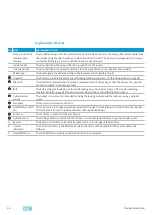 Preview for 36 page of Assa Abloy MSL 124444PE Assembly And Operating Instructions Manual