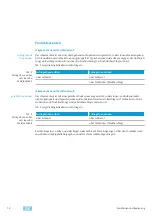 Предварительный просмотр 14 страницы Assa Abloy MSL 14474PE Assembly And Operating Instructions Manual