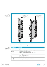 Предварительный просмотр 37 страницы Assa Abloy MSL 14474PE Assembly And Operating Instructions Manual