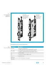 Предварительный просмотр 69 страницы Assa Abloy MSL 14474PE Assembly And Operating Instructions Manual