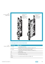 Предварительный просмотр 101 страницы Assa Abloy MSL 14474PE Assembly And Operating Instructions Manual