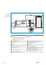 Предварительный просмотр 27 страницы Assa Abloy MSL 15544PE-SV Assembly And Operating Instructions Manual