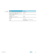 Preview for 63 page of Assa Abloy MSL 15544PE-SV Assembly And Operating Instructions Manual