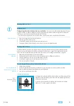 Preview for 89 page of Assa Abloy MSL 15544PE-SV Assembly And Operating Instructions Manual