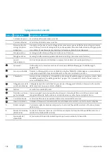 Preview for 108 page of Assa Abloy MSL 15544PE-SV Assembly And Operating Instructions Manual