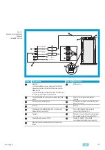 Предварительный просмотр 129 страницы Assa Abloy MSL 15544PE-SV Assembly And Operating Instructions Manual