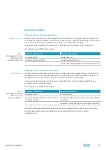 Preview for 111 page of Assa Abloy MSL 25544PE-SV Assembly And Operating Instructions Manual