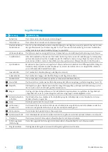 Предварительный просмотр 6 страницы Assa Abloy MSL 25574PE-SV Assembly And Operating Instructions Manual