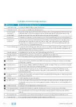 Предварительный просмотр 78 страницы Assa Abloy MSL 25574PE-SV Assembly And Operating Instructions Manual