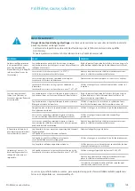 Предварительный просмотр 109 страницы Assa Abloy MSL 25574PE-SV Assembly And Operating Instructions Manual