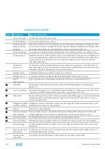 Предварительный просмотр 114 страницы Assa Abloy MSL 25574PE-SV Assembly And Operating Instructions Manual